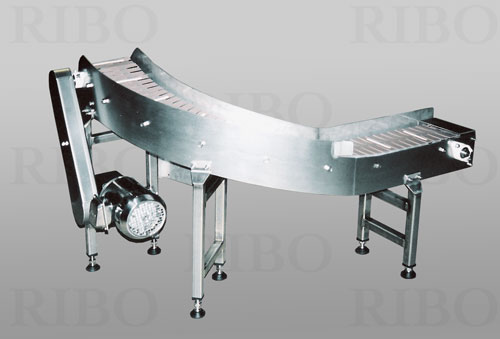 Radius incline conveyor.